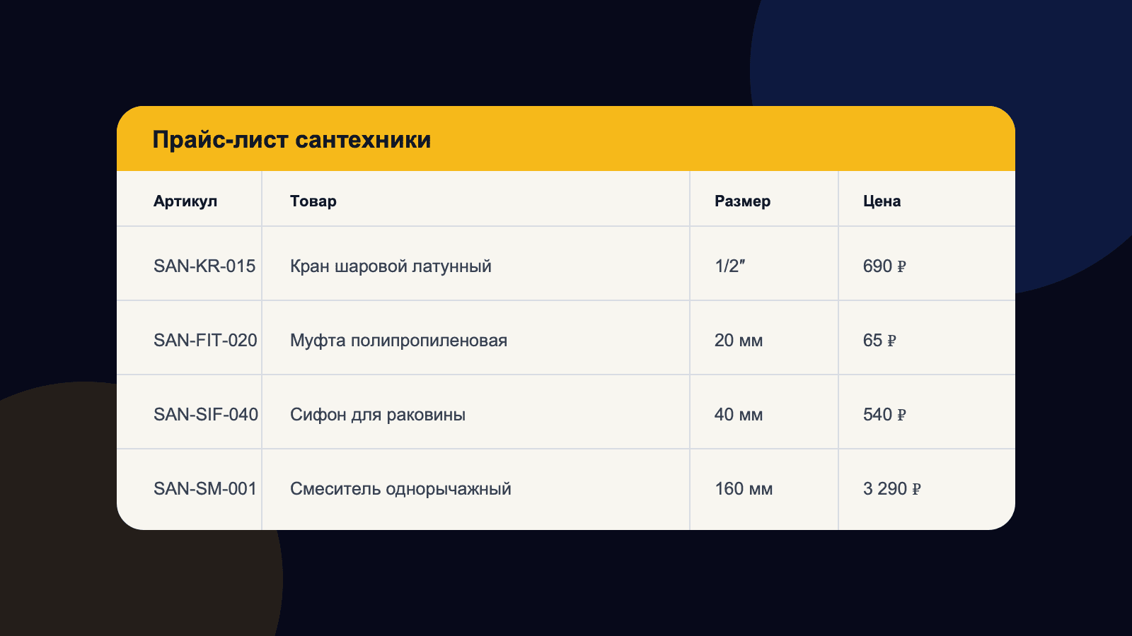 Фрагмент прайс-листа сантехники с артикулами, ценами и характеристиками